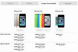 Price Of Iphone 5s