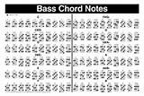 Basic Bass Guitar Notes Pictures