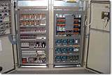 Pictures of Control Panel Builders