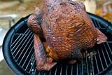 Images of Bbq A Turkey On A Gas Grill