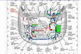 Ford Focus Cooling System Diagram