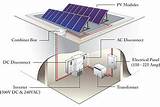 Solar Panel Installation Guide Pdf Images