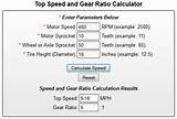 Gear Pump Size Calculator Pictures