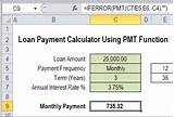 Images of Bank Of America Home Loan Calculator