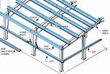 Roofing Purlins Pictures