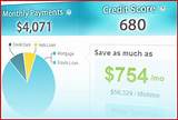 How To Monitor Credit Score Photos