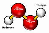 Pictures of Hydrogen Atom Or Molecule