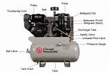 Quincy Gas Compressor Parts Pictures