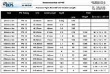 Pictures of Hdpe Pipe Data Sheet