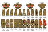 Pictures of The Ranks In The Army In Order