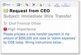Images of Fidelity International Wire Transfer