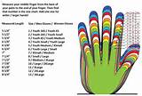 Fly Racing Gloves Size Chart