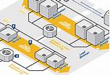 Aws Big Data Reference Architecture Images