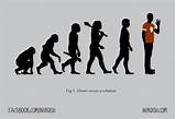 Photos of Evolution Theory Evolution
