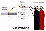 What Gas Is Used For Welding Pictures