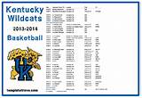 University Of Kentucky Basketball Schedule