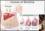 Pictures of What Causes Gas Bloating And Indigestion