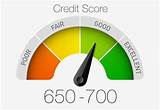 Va Mortgage Minimum Credit Score