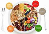 Photos of Balanced Vegetarian Meal Plan
