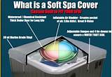 Photos of Soft Hot Tub Cover