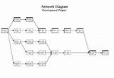 Network Diagram Pmp Photos