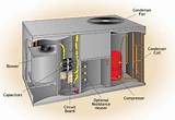 Heat Engine Vs Heat Pump