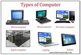 Kinds Of Computer Programs Pictures