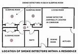 Where Are Smoke Detectors Required In Commercial Building Pictures