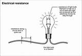 Volt Ampere Watt Definition Pictures