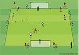 Images of Soccer Animation Software