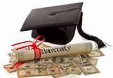 Cost Of Graduate Degree