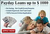 Images of How To Get Out Of Payday Loans Fast
