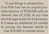 Fha Loan Definition Pictures