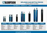 Welding Gas Cylinders Prices Pictures