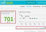 701 Experian Credit Score