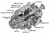 Pictures of Electrical Parts Glossary