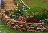 Sizes Of Landscaping Rock Images