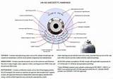 Propane Cylinder Markings Canada Photos