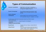Photos of Effective Communication Quotes