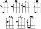 Photos of Simple Guitar Chords