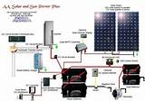 Photos of Diode Installation Solar Panel