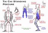 Tai Chi Balance Exercises Pictures