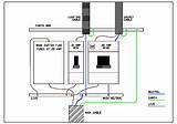 Electrical Wiring Outbuilding Pictures