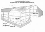 Roofing Purlins Photos