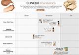 Foundation Makeup Finder Images