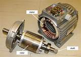 Electric Motor Rotor Photos