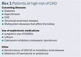Medication Review Icd 10