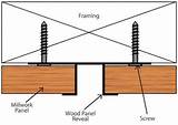 Photos of Wood Panel Reveals