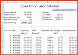 Loan Amortization Schedule Excel Pictures