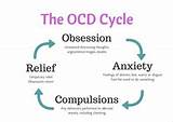 Images of Ocd And Depression